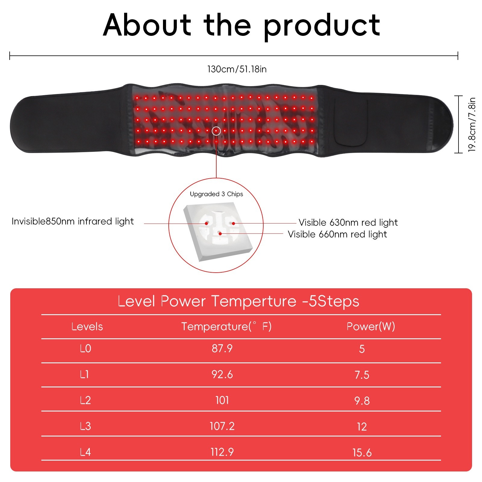 Portable Wearable Red Light Massage Belt - Image 2