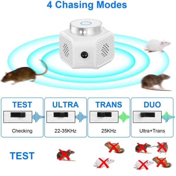 Ultrasonic Rodent Chaser – Electronic Plug-In Mouse Control with 4 Modes, LED Strobe Light & Safe for Home, Office & Indoor Use - Image 5
